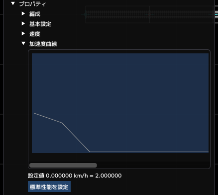加速度