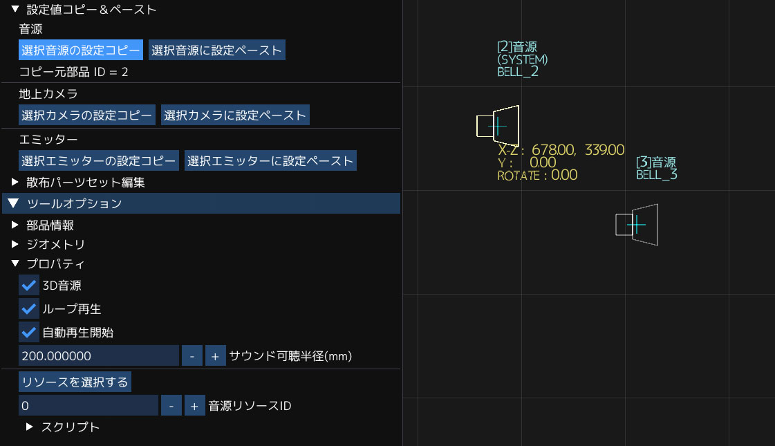 散布
