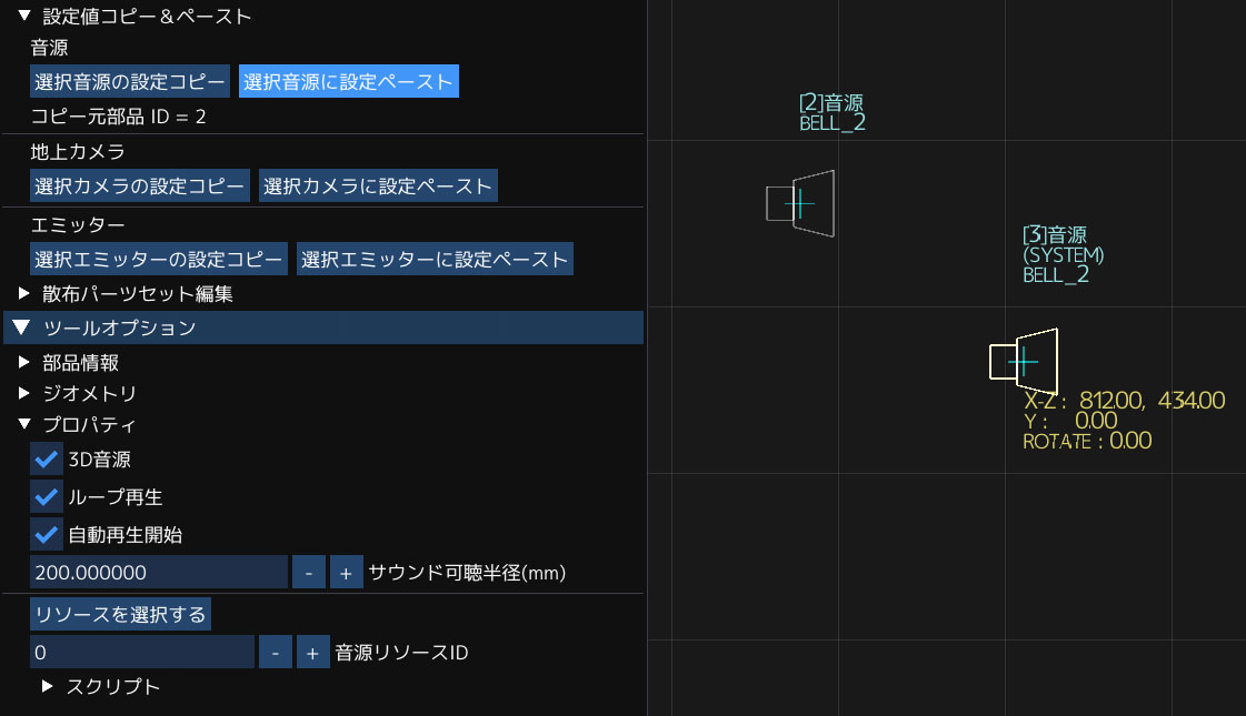 散布