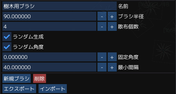 散布