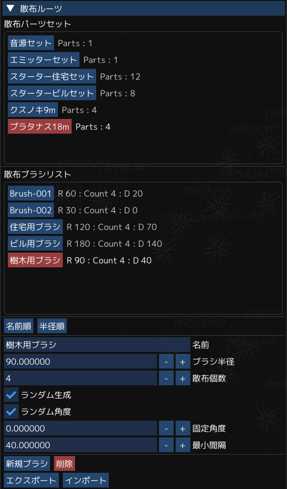 散布