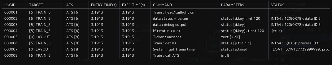 ATS
