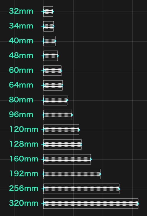 NX2RAIL